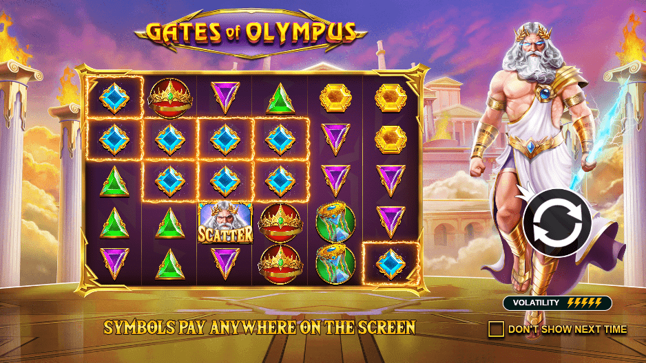 Gates of Olympus — Pragmatic Play